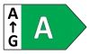 energieeffizienzklasse A